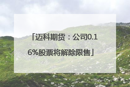 迈科期货：公司0.16%股票将解除限售